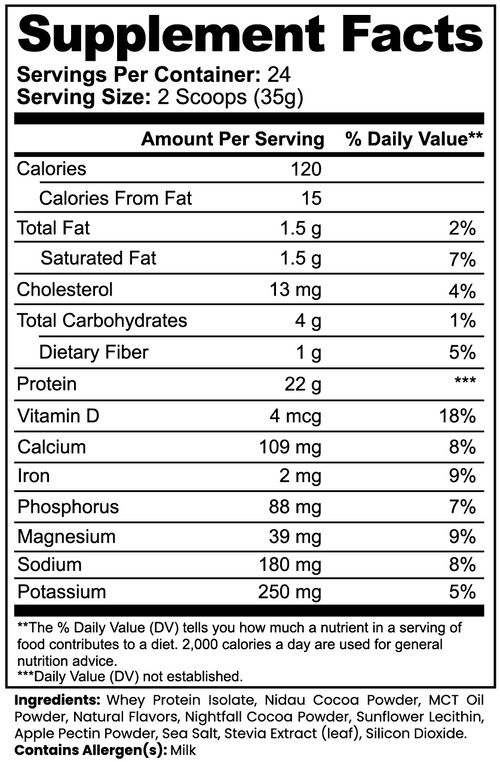Advanced 100% Whey Protein Isolate (Chocolate) — Pure Muscle Recovery